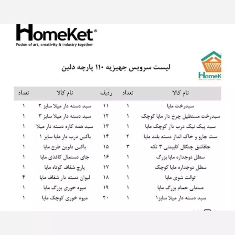 سرویس پلاستیک 110 پارچه فلورا هوم کت