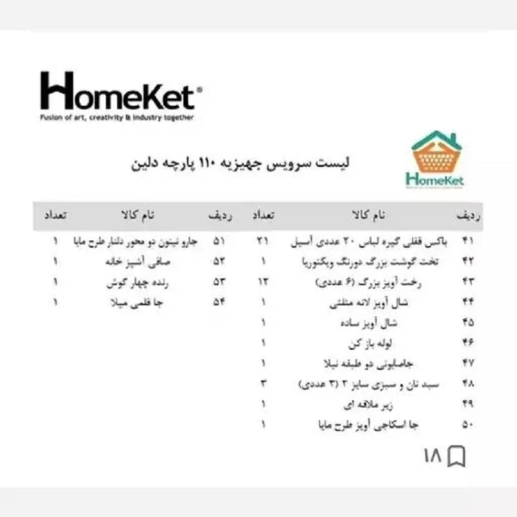 سرویس پلاستیک 110 پارچه فلورا هوم کت